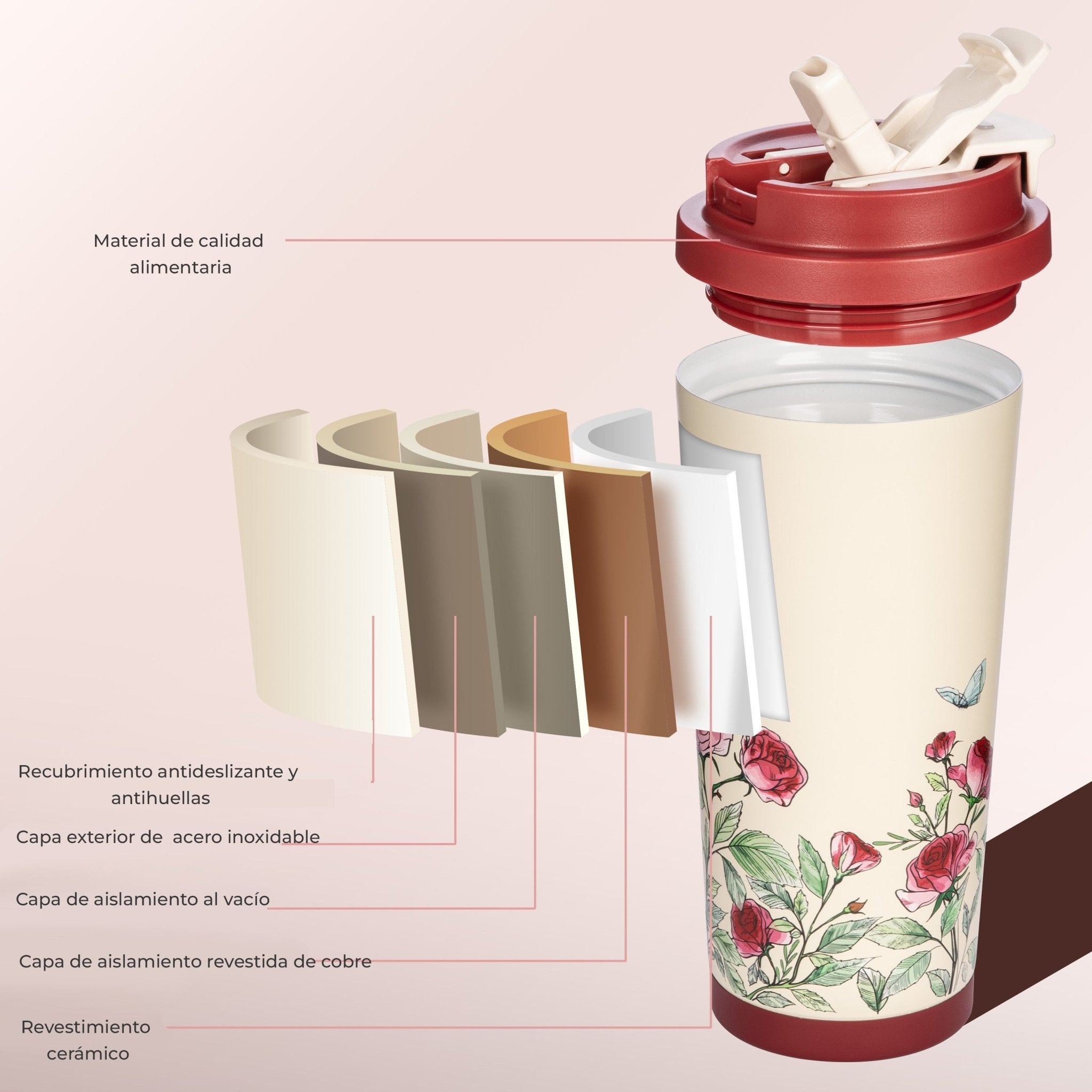 Mug Térmico Acero Inoxidable | 400ml | Bebidas Frías y Calientes - bCasual - bCasual - TMBB